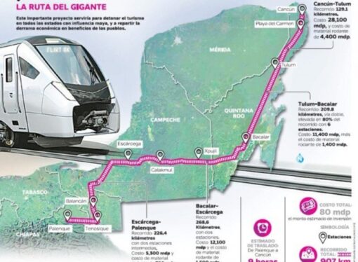 Tren Maya traerá a miles de turistas a las comunidades de los 11 municipios del estado.