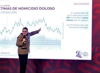 Homicidios en México van en aumento, según Rosa Isela Rodríguez