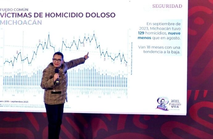 Homicidios en México van en aumento, según Rosa Isela Rodríguez