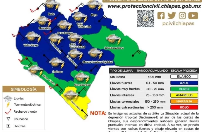 Gobierno emite alerta amarilla en Chiapas por depresión tropical 19-E