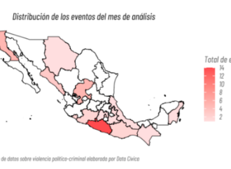 Chiapas se coloca como el 6to estado con mayor violencia criminal-electoral en el país